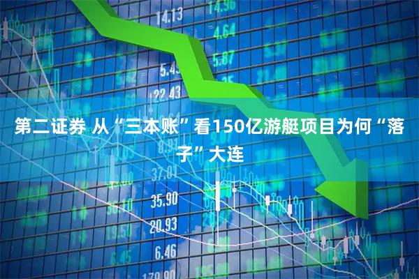 第二证券 从“三本账”看150亿游艇项目为何“落子”大连